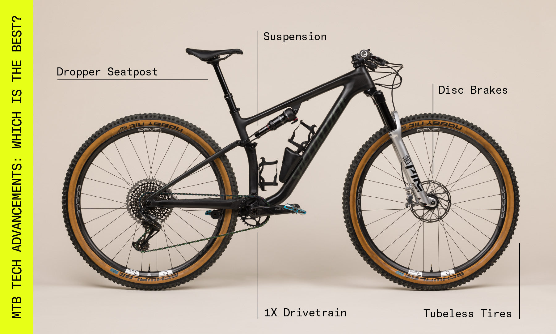 Q What Tech Has Improved Mountain Bikes the Most The Pro s Closet