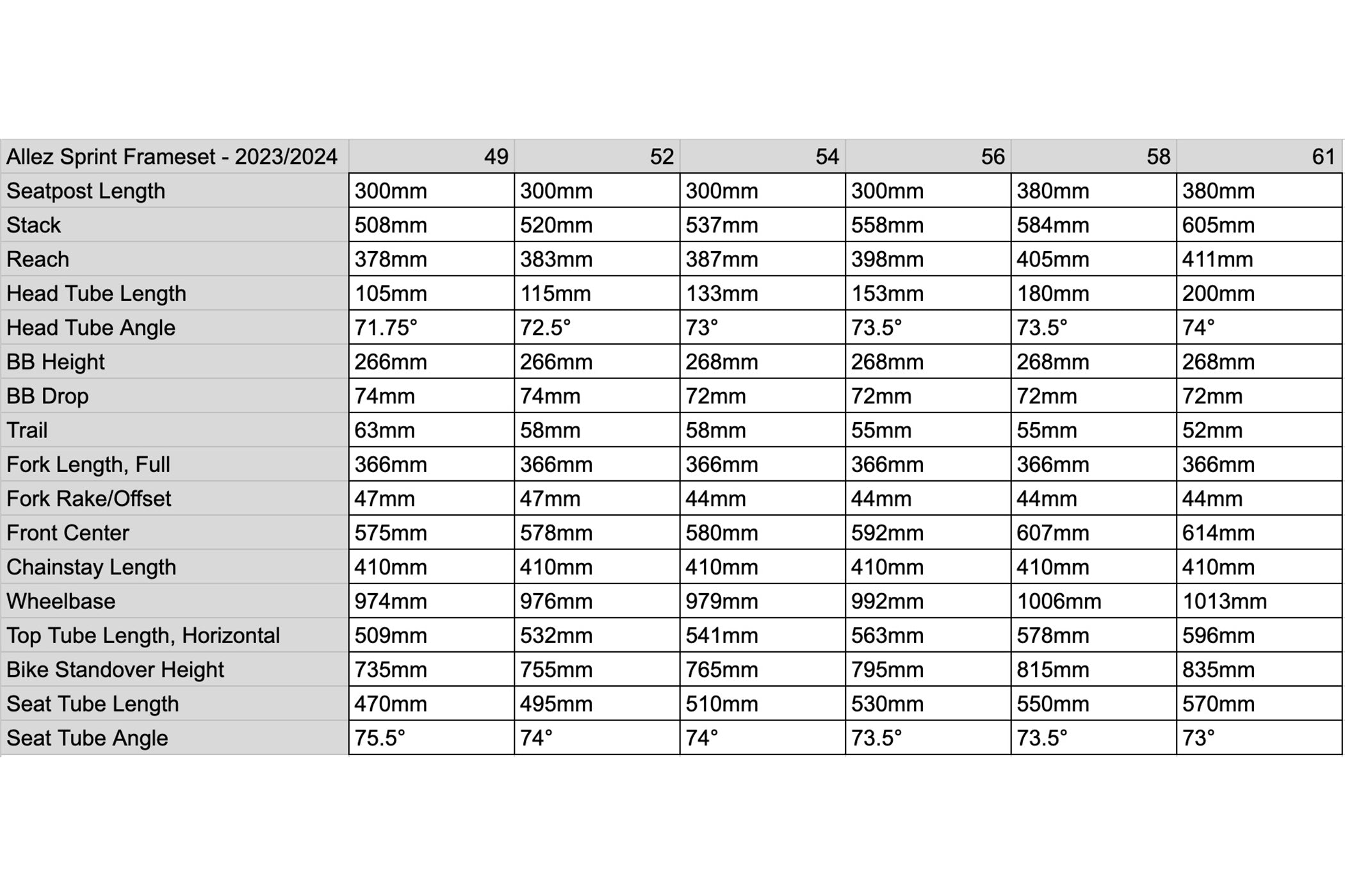 Allez sprint size clearance chart