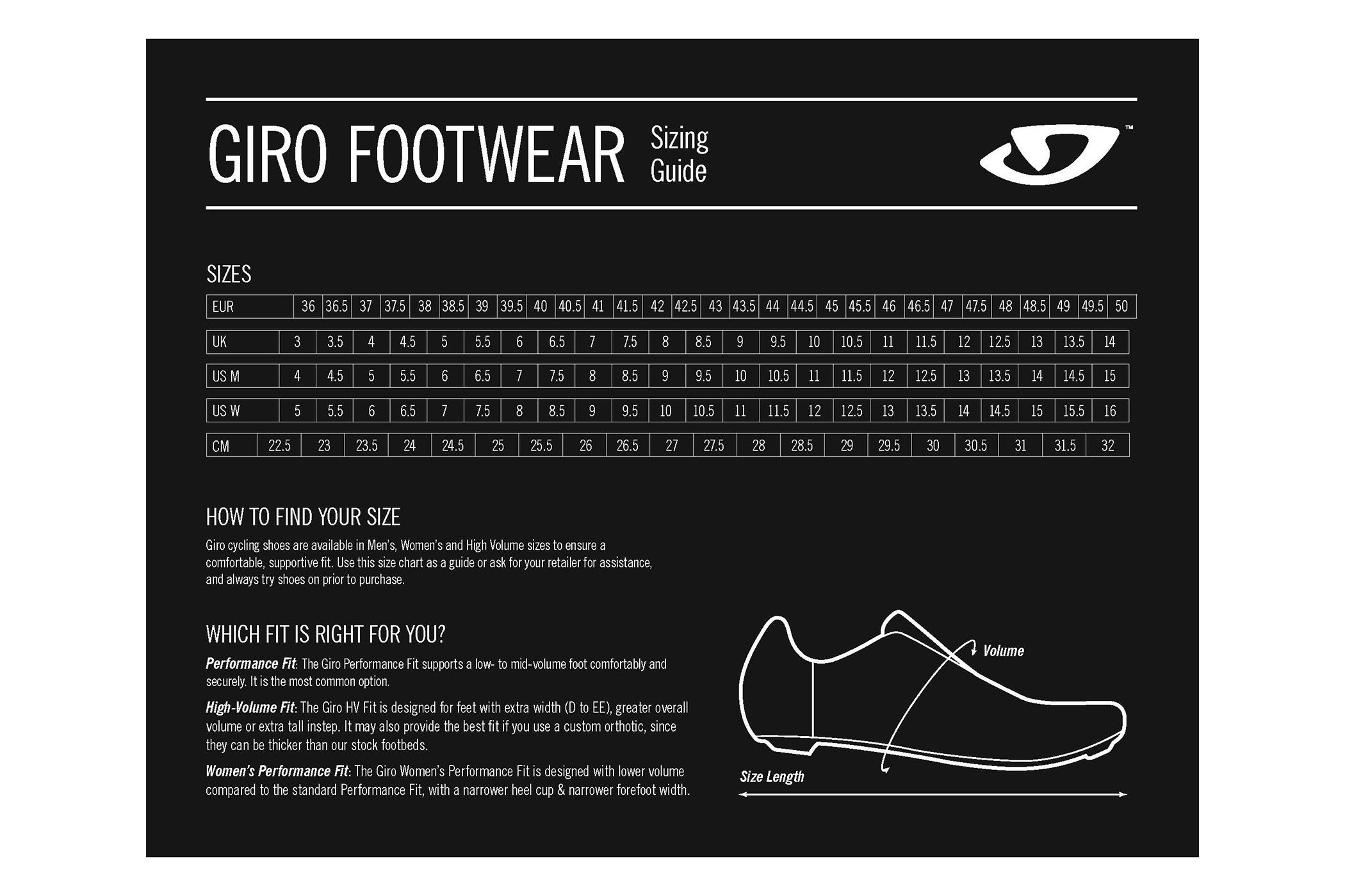 Giro Imperial Road Shoes