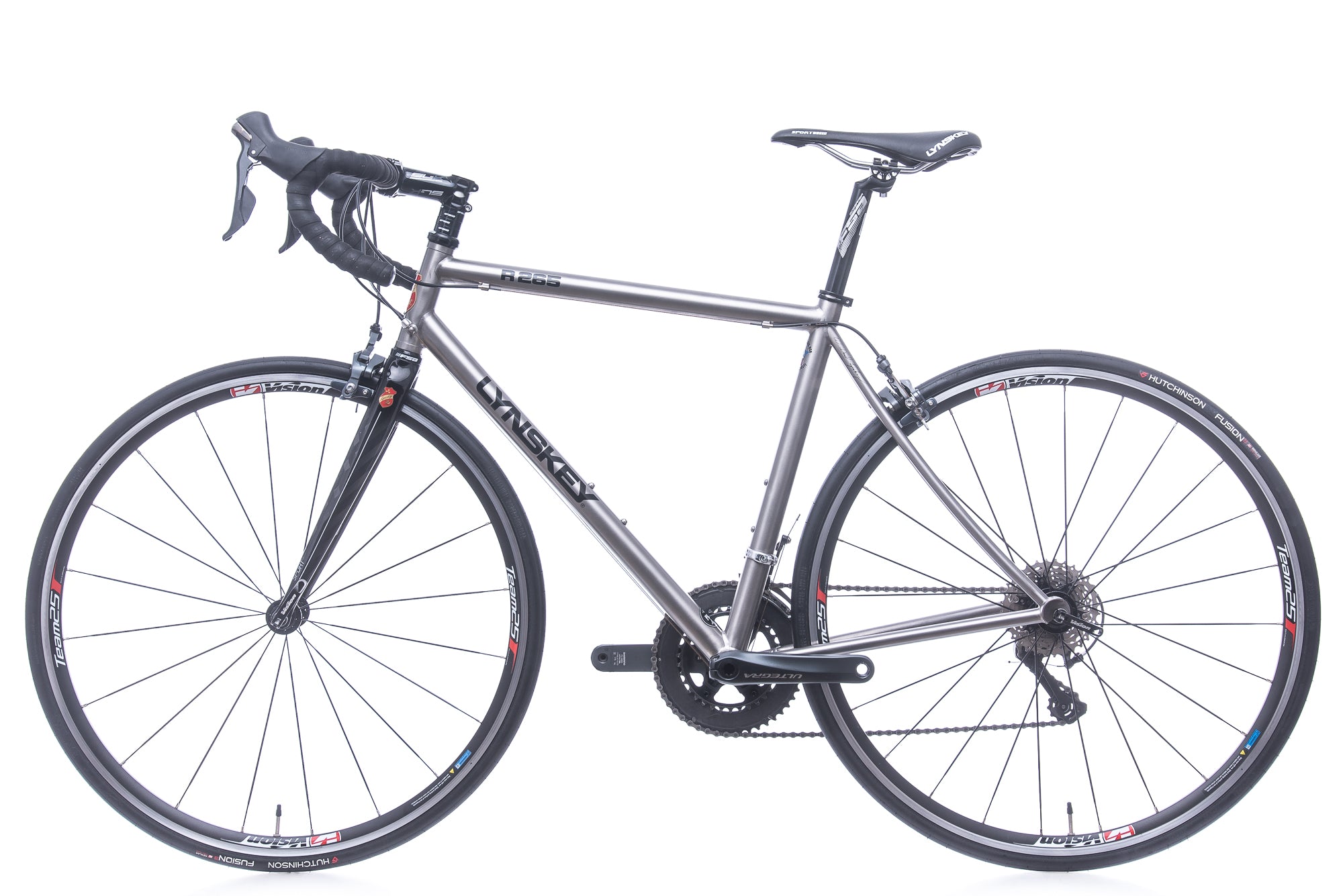 Lynskey discount r265 review