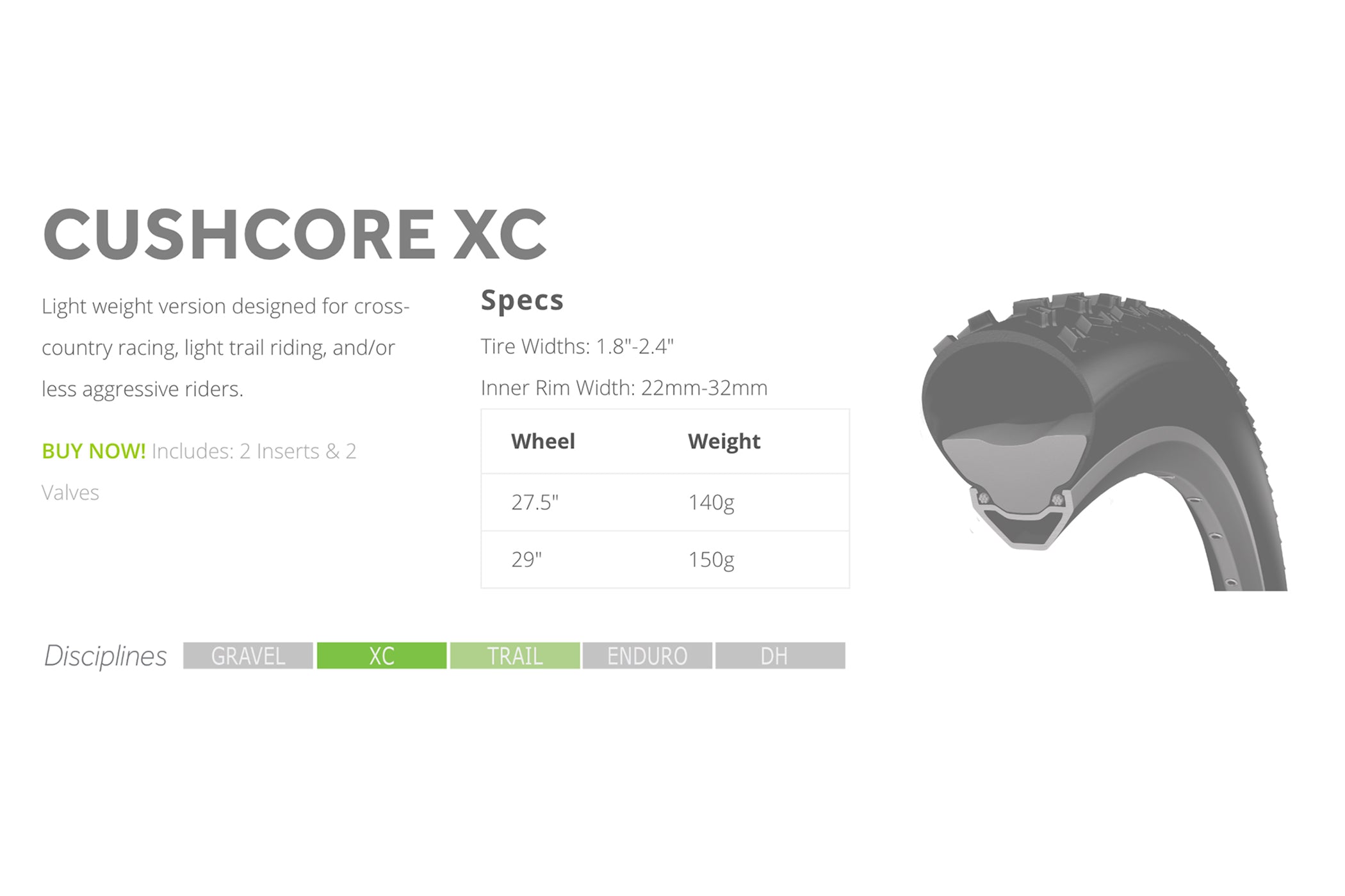 CushCore XC Tire Insert Set 29 The Pro s Closet